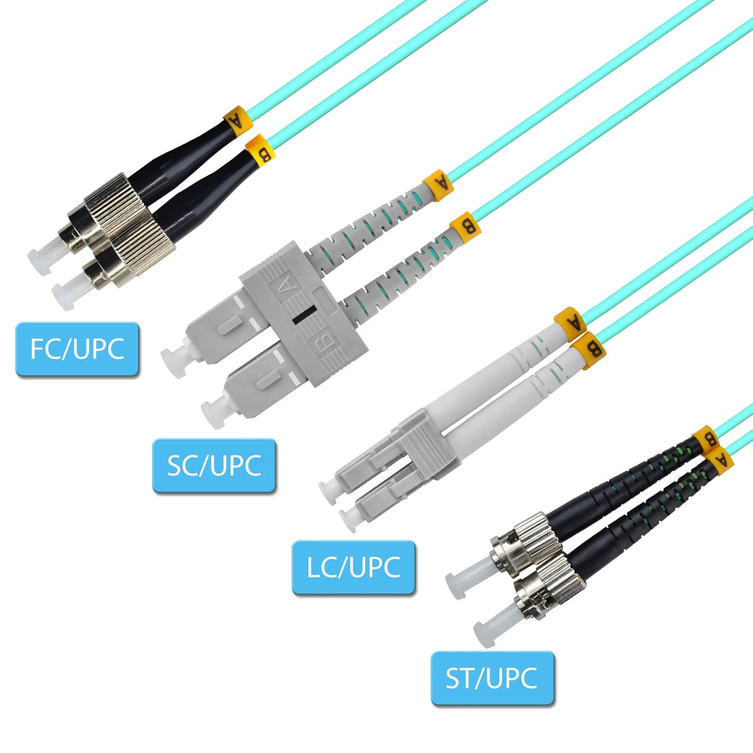 OM3 Duplex SC UPC TO LC UPC Aqua Blue LSZH MM Fiber Optic Patch Cord Cable For Telecommunication 3G 4G WIFI Solution